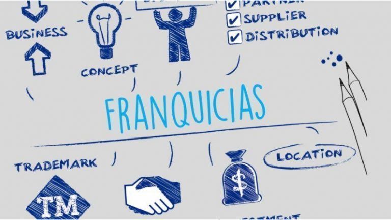 Casos de Éxito en Franquicias de Turismo: Babel Viajes