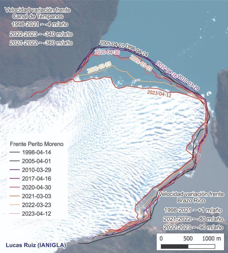 Alerta de Cambio Glaciar: El Perito Moreno está comenzando a retroceder y pierde espesor rápidamente